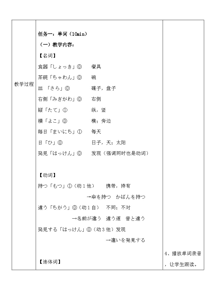 【上课必备】人教版 初中日语 八年级 第四课 单词 教案02