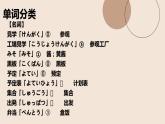【上课必备】人教版 初中日语 八年级 第一课 单词加语法 课件