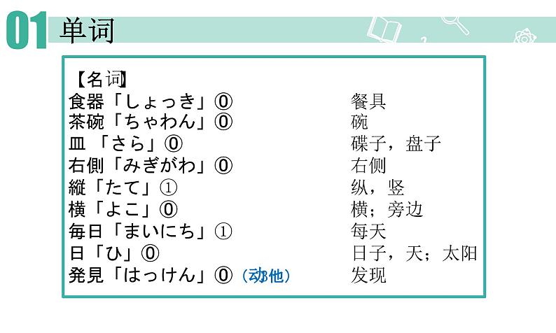 【上课必备】人教版 初中日语 八年级 第四课 单词 课件05