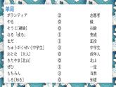 【上课必备】人教版 初中日语 八年级 第七课 单词加语法 课件