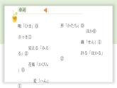 【上课必备】人教版 初中日语 八年级 第八课 单词加语法 课件