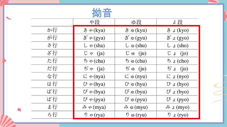 人教版日语七年级全一册 第一单元第四课《かえるの合唱》课件08