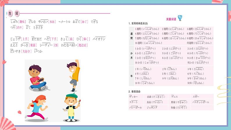 人教版日语七年级全一册 第四单元第十五课《趣味》课件04