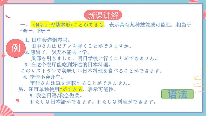 人教版日语七年级全一册 第四单元第十五课《趣味》课件05