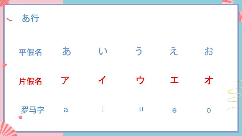 人教版日语七年级 第1课 《会话：おはようございます》 课件+教案+导学案08