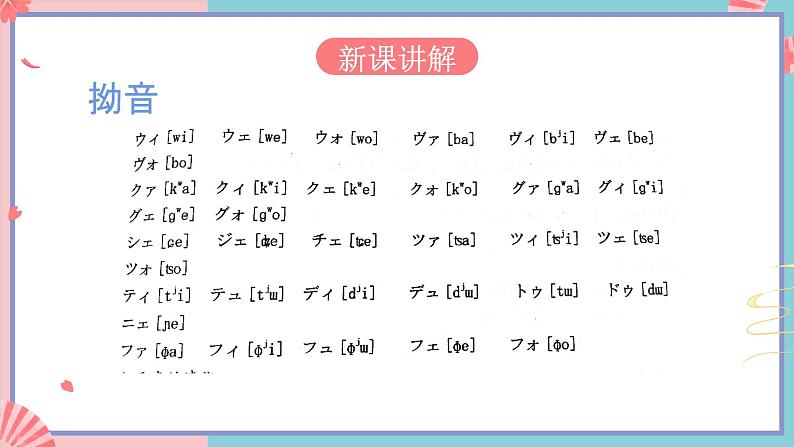 人教版日语七年级 第4课 《会话： はじめまして》 第2课时  课件+教案+导学案03