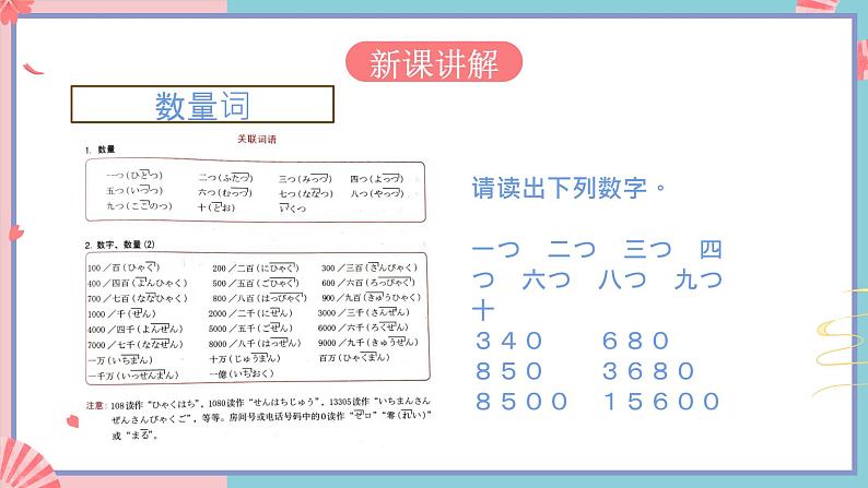 人教版日语七年级 第6课 《会话：折り紙》第2课时 课件+教案+导学案03