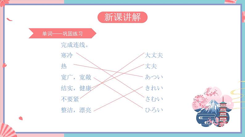 人教版日语七年级 第8课 《会话：公園》第1课时 课件+教案+导学案05