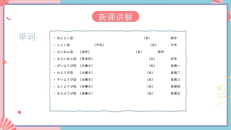 人教版日语七年级 第10课 《会话：バス停で 》第1课时 课件+教案+导学案08