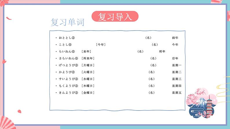 人教版日语七年级 第10课 《会话：バス停で 》第2课时 课件+教案+导学案06