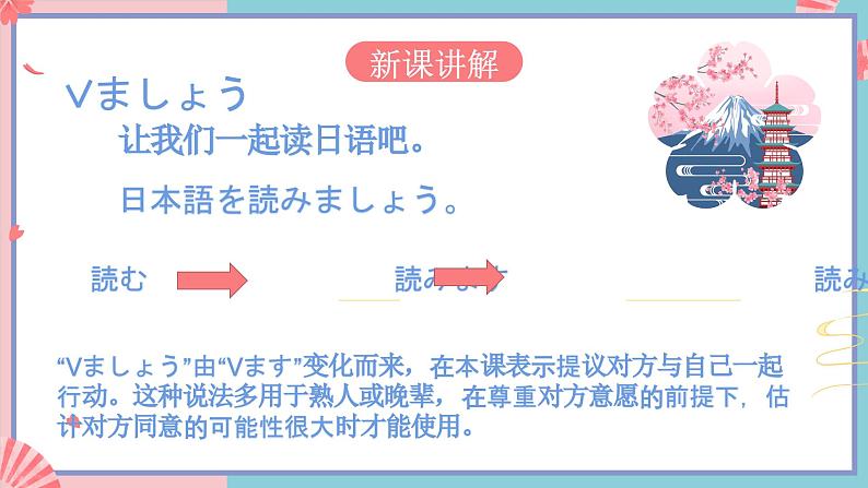 人教版日语七年级 第14课 《会话：誕生日 》第2课时 课件+教案+导学案04