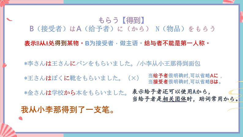 人教版日语九年级 第1课 《交流会 语法及课文》课件第5页