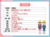 人教版日語九年級 第一單元《復(fù)習(xí)》課件