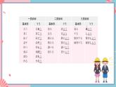 人教版日语九年级 第5课 《トキ 》课件