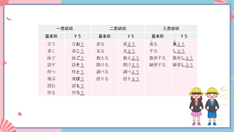 人教版日语九年级 第5课 《トキ 》课件第5页