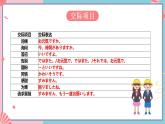 人教版日语九年级 第二单元《复习》课件