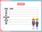 人教版日语九年级 第三单元《复习》课件