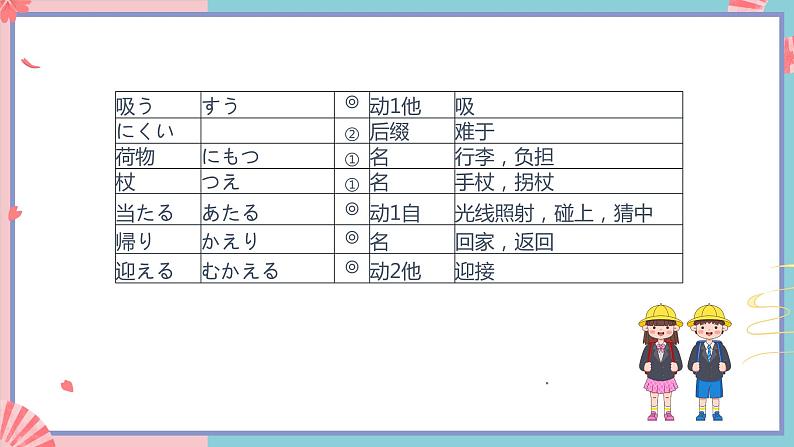 人教版日语九年级 第10課《 小さな親切 》课件04