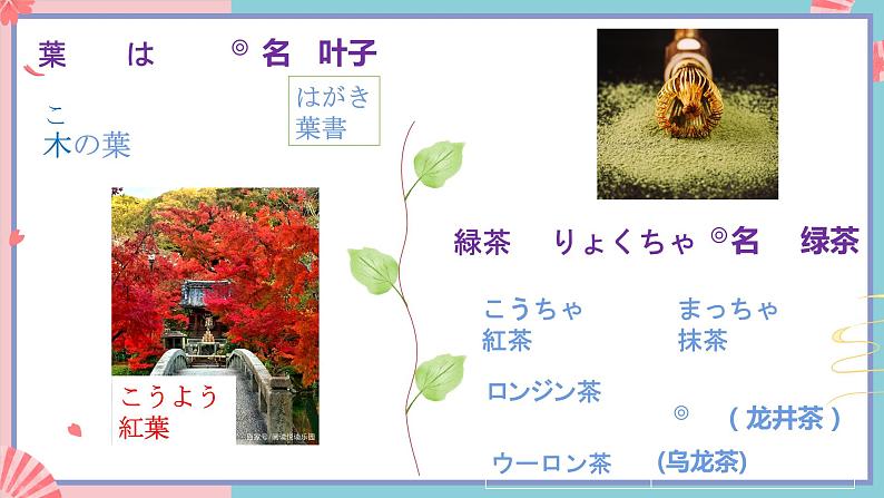 人教版日语九年级 第11課《世界のお茶 》课件07