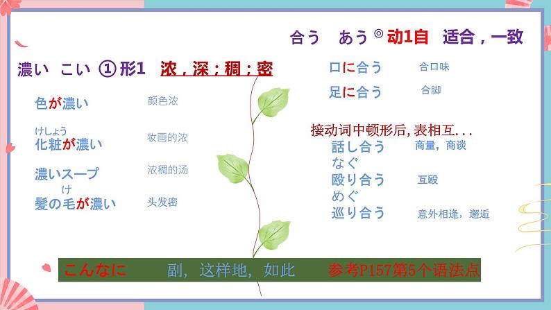 人教版日语九年级 第11課《世界のお茶 》课件08