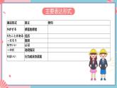 人教版日语九年级 第四单元《复习》课件
