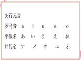 人教版日语七年级下册《50音-か行》第34课时 课件