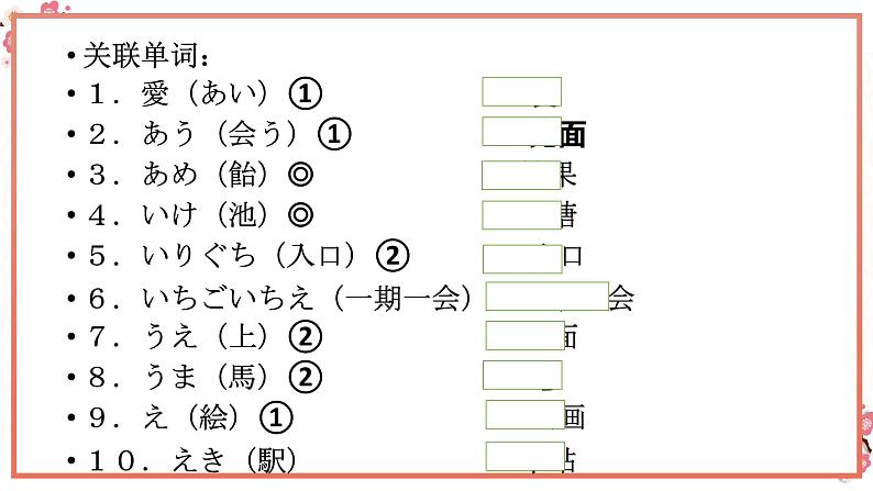 人教版日语七年级下册《50音-た行》（第8-10课时）课件06