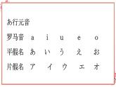 人教版日语七年级下册《50音-わ行＋ん》课件