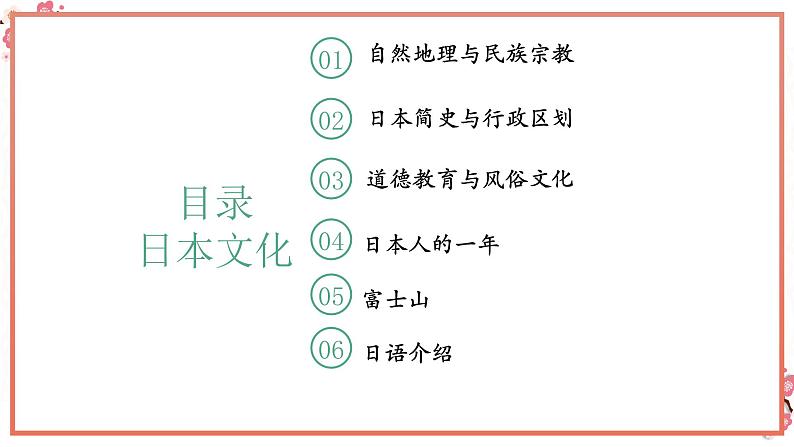 人教版日语七年级下册《入门》课件04