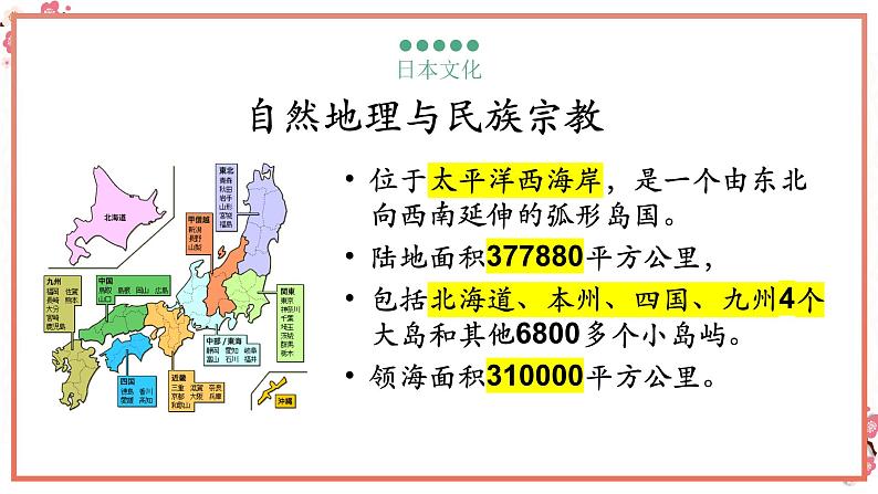 人教版日语七年级下册《入门》课件05