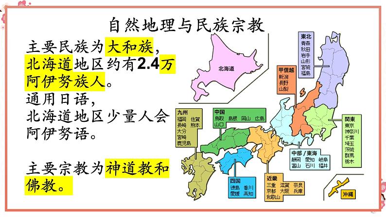 人教版日语七年级下册《入门》课件07