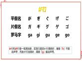人教版日语七年级下册《浊音半浊音、长音促音拗音、音调》课件