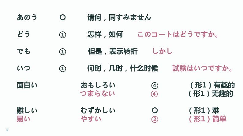 10、バス停で  课件  人教版日语七年级05