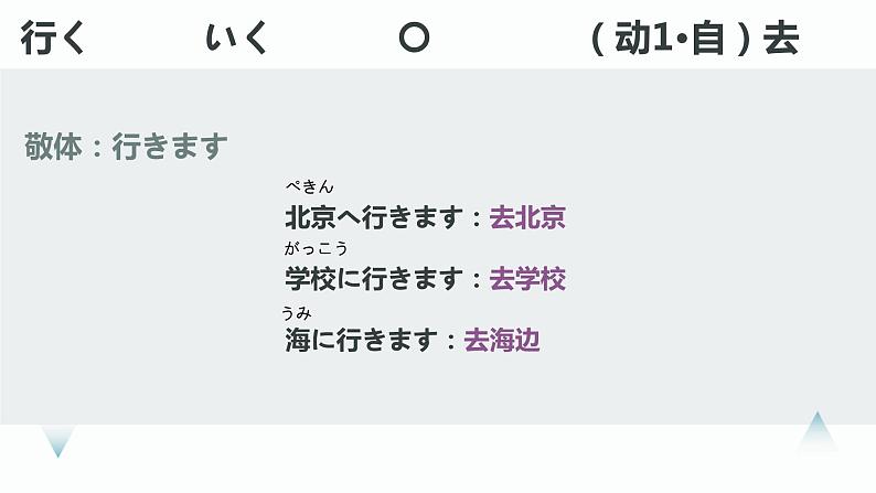 10、バス停で  课件  人教版日语七年级06