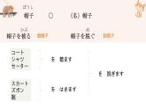 13、買い物  课件  人教版日语七年级