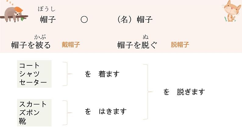 13、買い物  课件  人教版日语七年级第5页