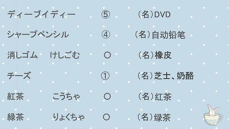 14、誕生日  课件  人教版日语七年级07