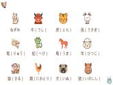 16、ねずみの相談  課件  人教版日語七年級