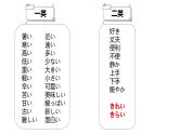 第三单元复习  课件  人教版日语七年级
