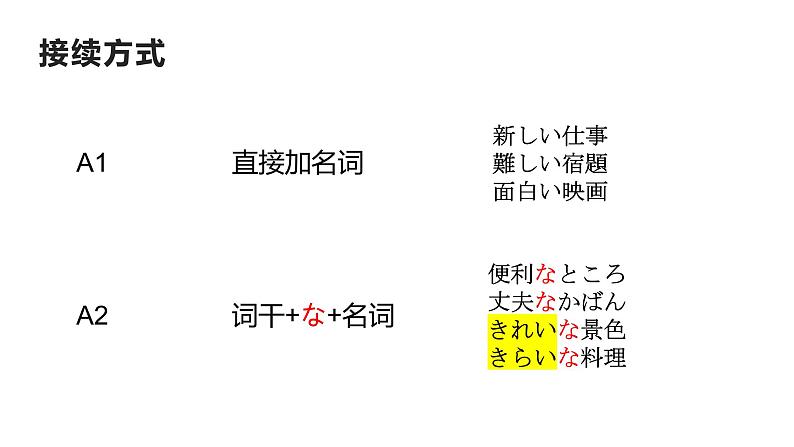 第三单元复习  课件  人教版日语七年级06