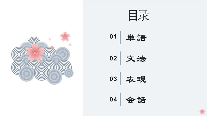 第1課　工場見学课件02