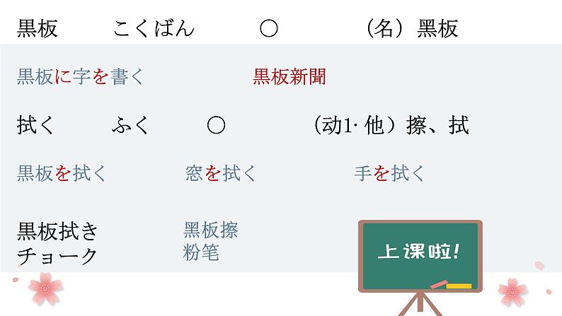 第1課　工場見学课件07