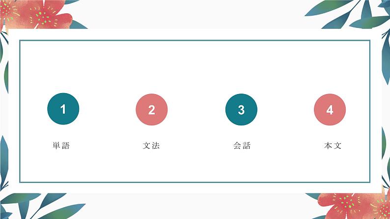 第6课　発表の準備  课件 人教版高中日语第二册第2页