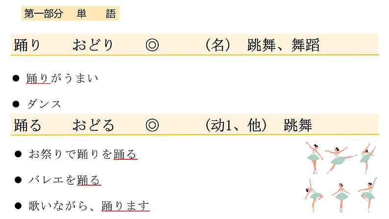 第11课　 島の学校  课件 人教版高中日语第二册第7页