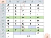 9、わたしの１日  課件  人教版日語七年級