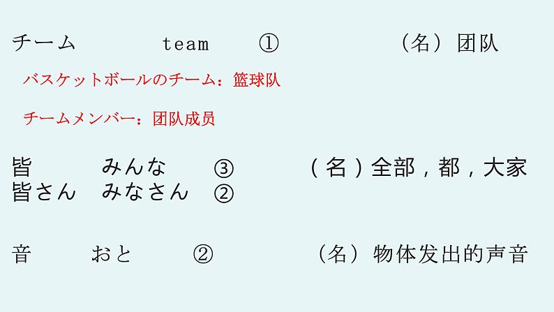 11、应援  课件  人教版日语七年级第6页