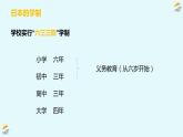 12、夏休み  課件  人教版日語(yǔ)七年級(jí)