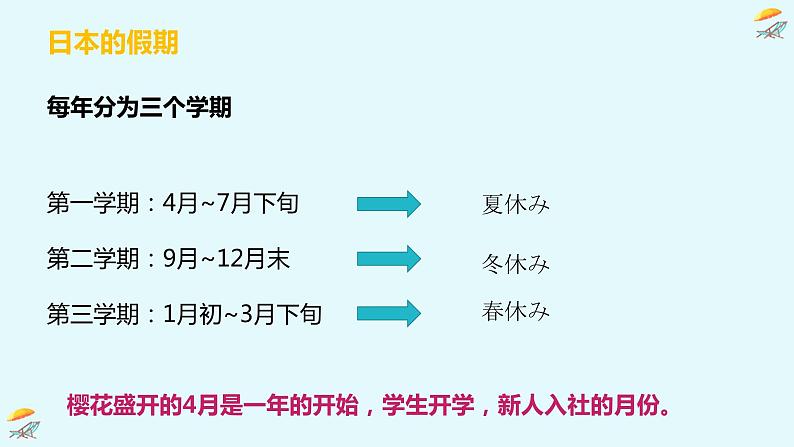 12、夏休み  课件  人教版日语七年级第6页