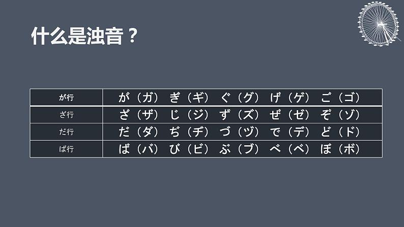 五十音图 半浊音 促音  课件  人教版日语七年级第一单元06