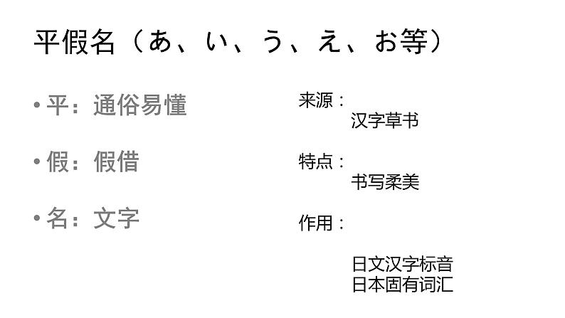 五十音图あ行  课件  人教版日语七年级第一单元08